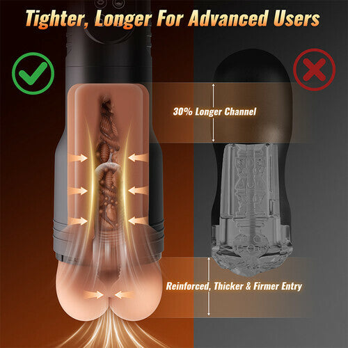 XS2 Pro: 7 vibrerende en zuigende automatische mannelijke masturbator met realistische anus en pocketpussy