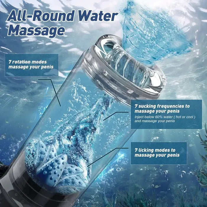 XR3 Plus: 2-in-1 Volledig Waterdichte Blowjob Stimulator met Water Vacuümpomp