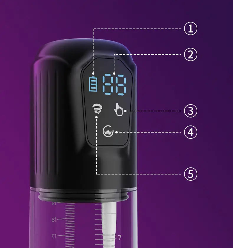 XP4 Plus penispompvergroter met 7 vibratie‑ en 5 zuigmodi