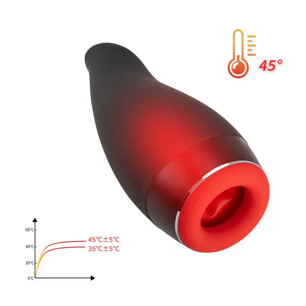 XV9: Oral masturbator met snelle verwarming, 4-way joystick, 5 stoot- & 7 vibratiestanden